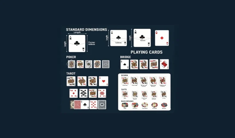 Playing Card Dimensions