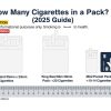 How Many Cigarettes in a Pack